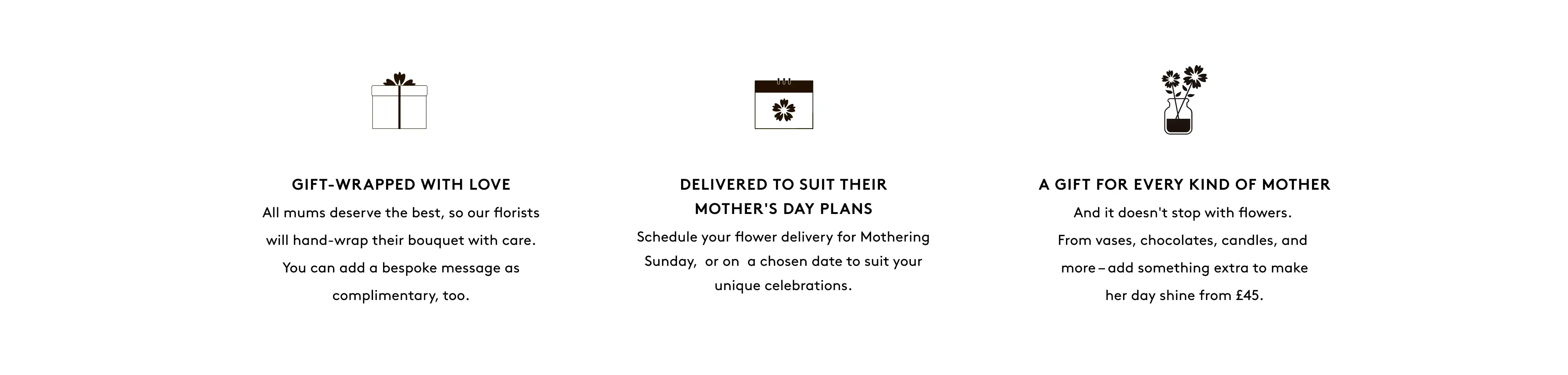 Mother's Day Delivery